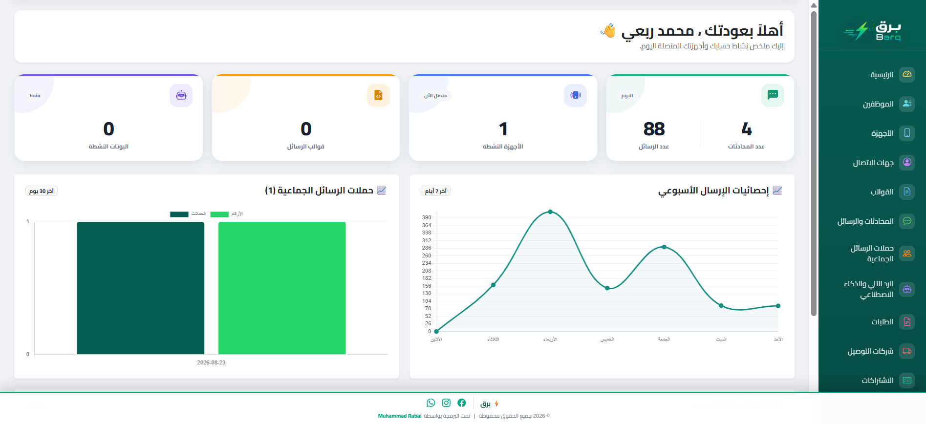 الرئيسية